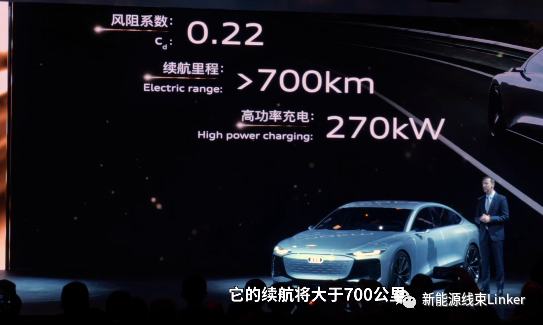 上海车展:800V大功率快充已成定局!的图10